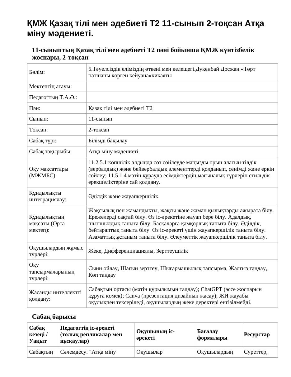 ҚМЖ Қазақ тілі мен әдебиеті Т2 11-сынып 2-тоқсан Атқа міну мәдениеті.