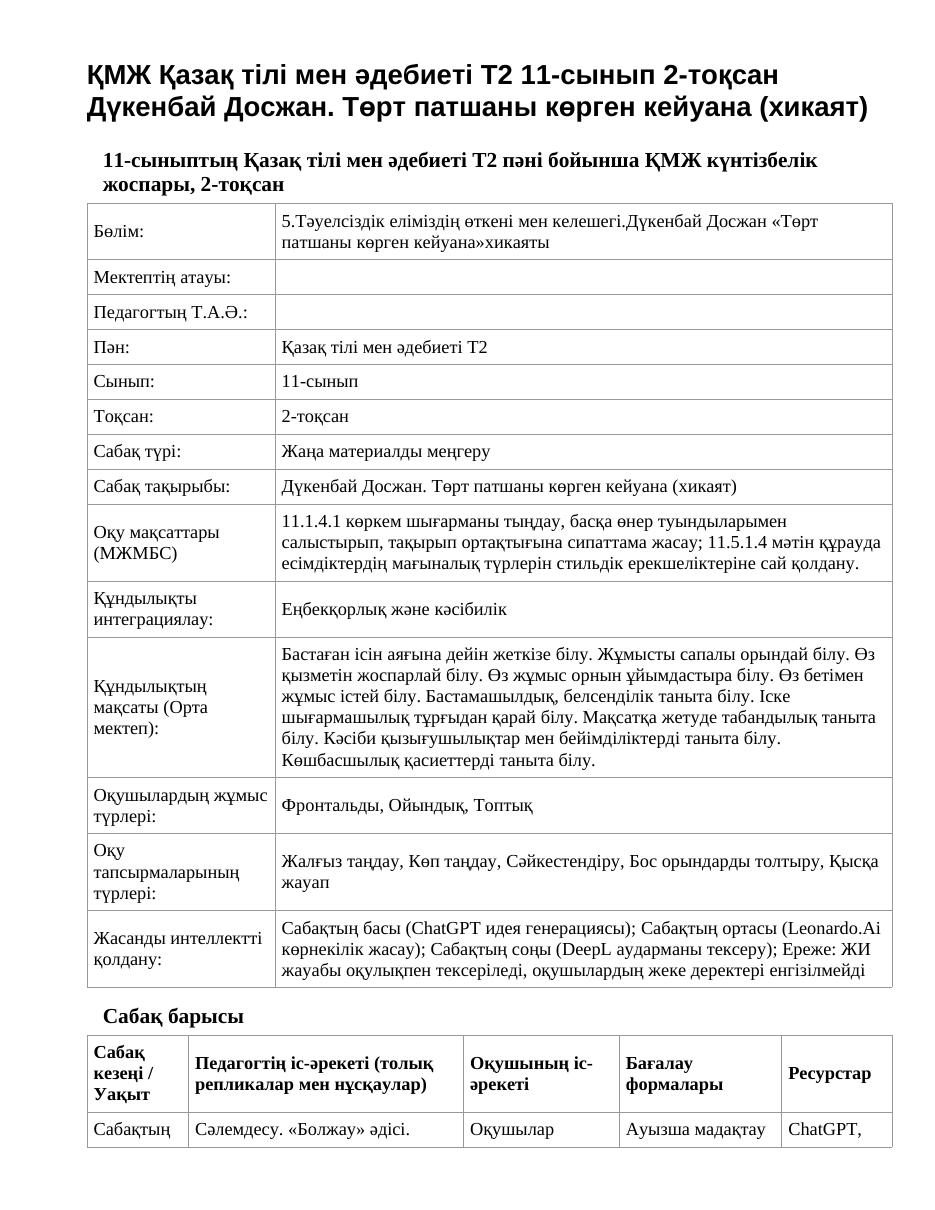 ҚМЖ Қазақ тілі мен әдебиеті Т2 11-сынып 2-тоқсан Дүкенбай Досжан. Төрт патшаны көрген кейуана (хикаят)