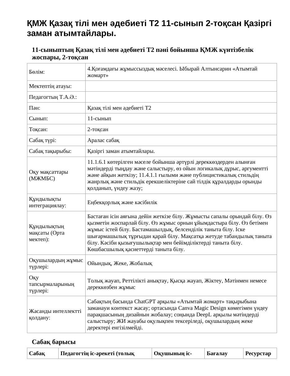 ҚМЖ Қазақ тілі мен әдебиеті Т2 11-сынып 2-тоқсан Қазіргі заман атымтайлары.