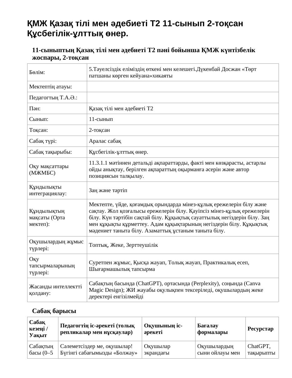ҚМЖ Қазақ тілі мен әдебиеті Т2 11-сынып 2-тоқсан Құсбегілік-ұлттық өнер.