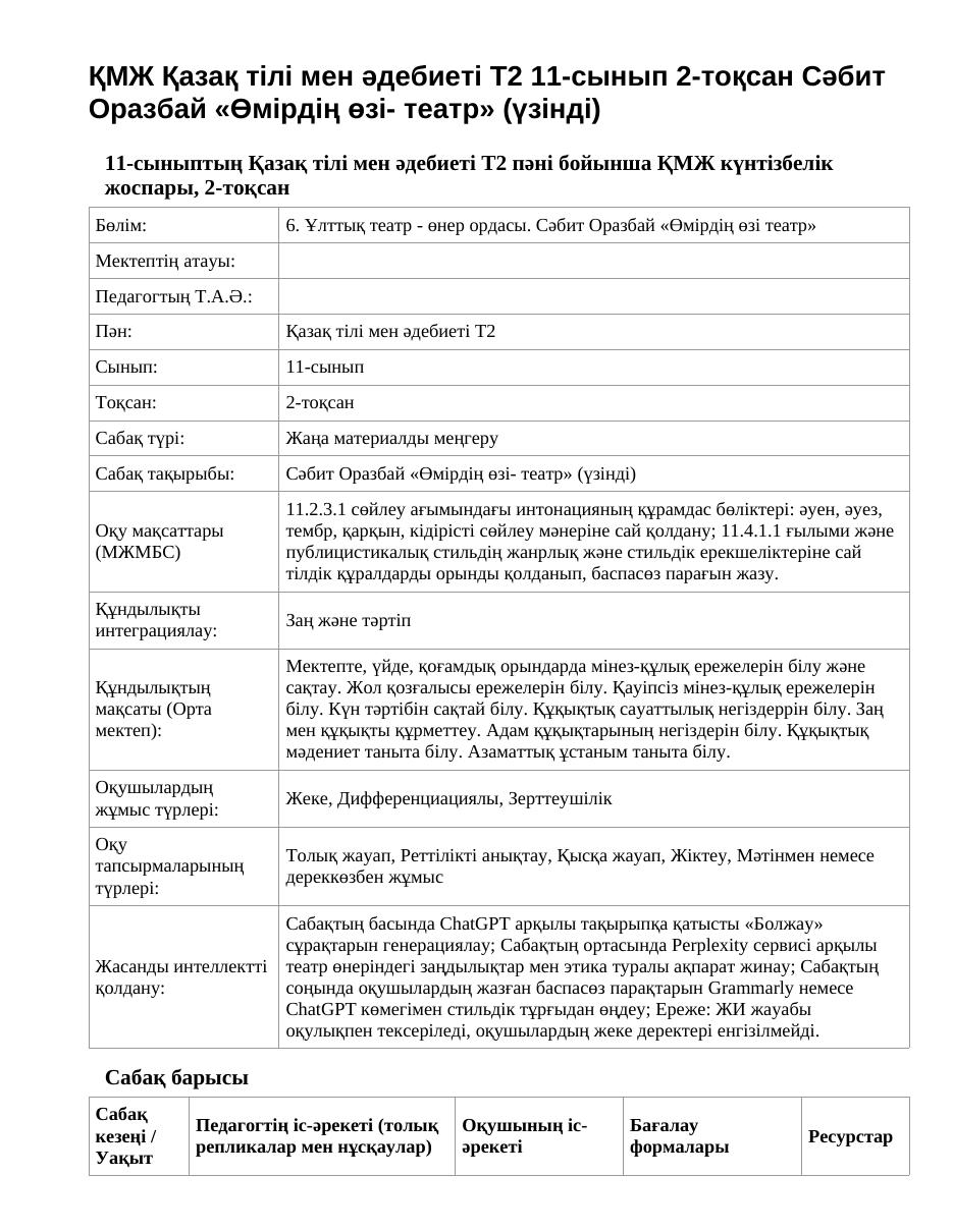 ҚМЖ Қазақ тілі мен әдебиеті Т2 11-сынып 2-тоқсан Сәбит Оразбай «Өмірдің өзі- театр» (үзінді)