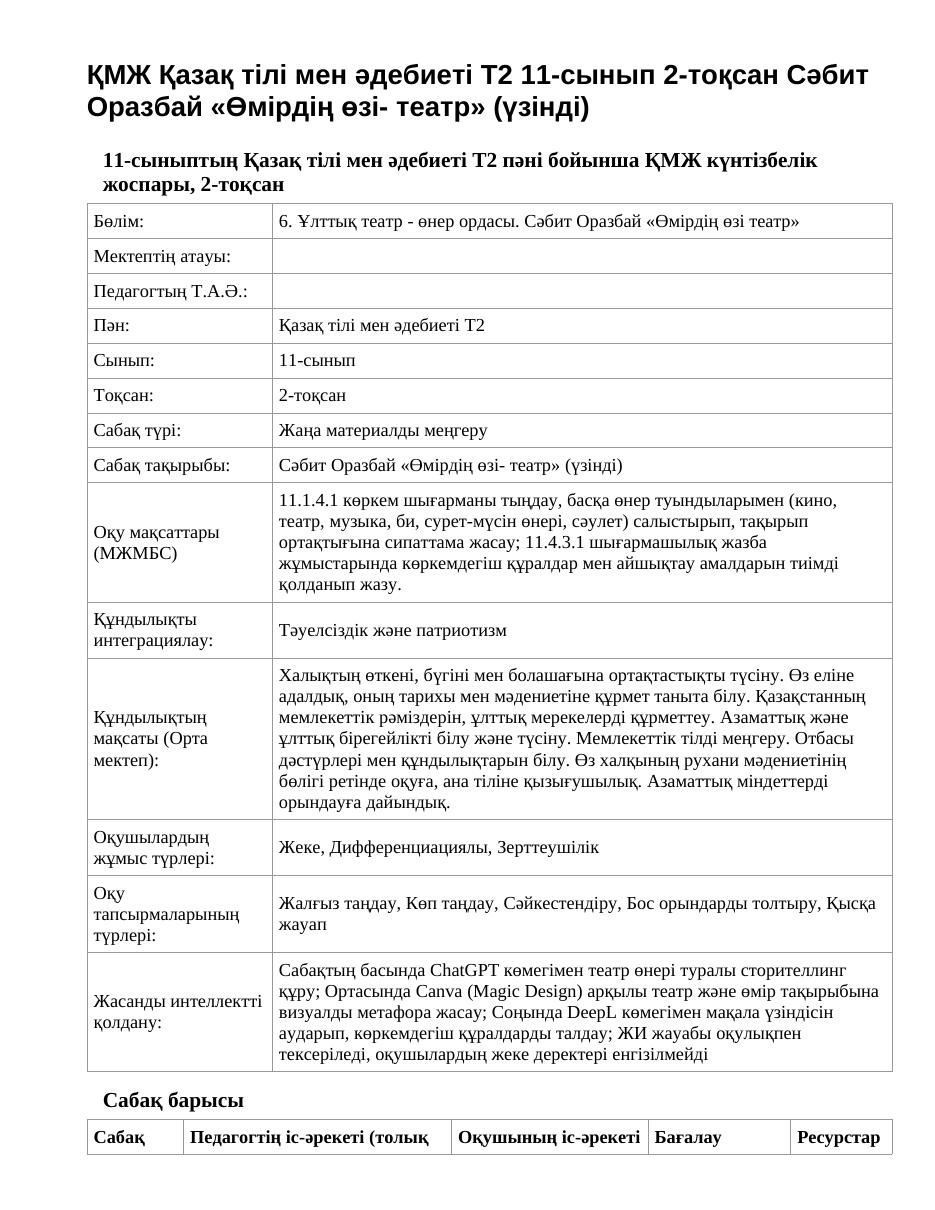 ҚМЖ Қазақ тілі мен әдебиеті Т2 11-сынып 2-тоқсан Сәбит Оразбай «Өмірдің өзі- театр» (үзінді)