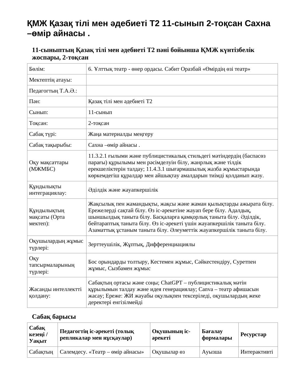 ҚМЖ Қазақ тілі мен әдебиеті Т2 11-сынып 2-тоқсан Сахна –өмір айнасы .