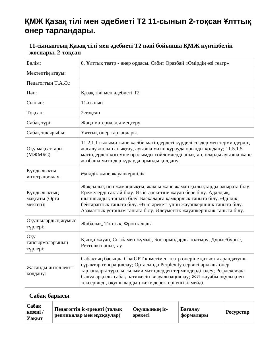 ҚМЖ Қазақ тілі мен әдебиеті Т2 11-сынып 2-тоқсан Ұлттық өнер тарландары.