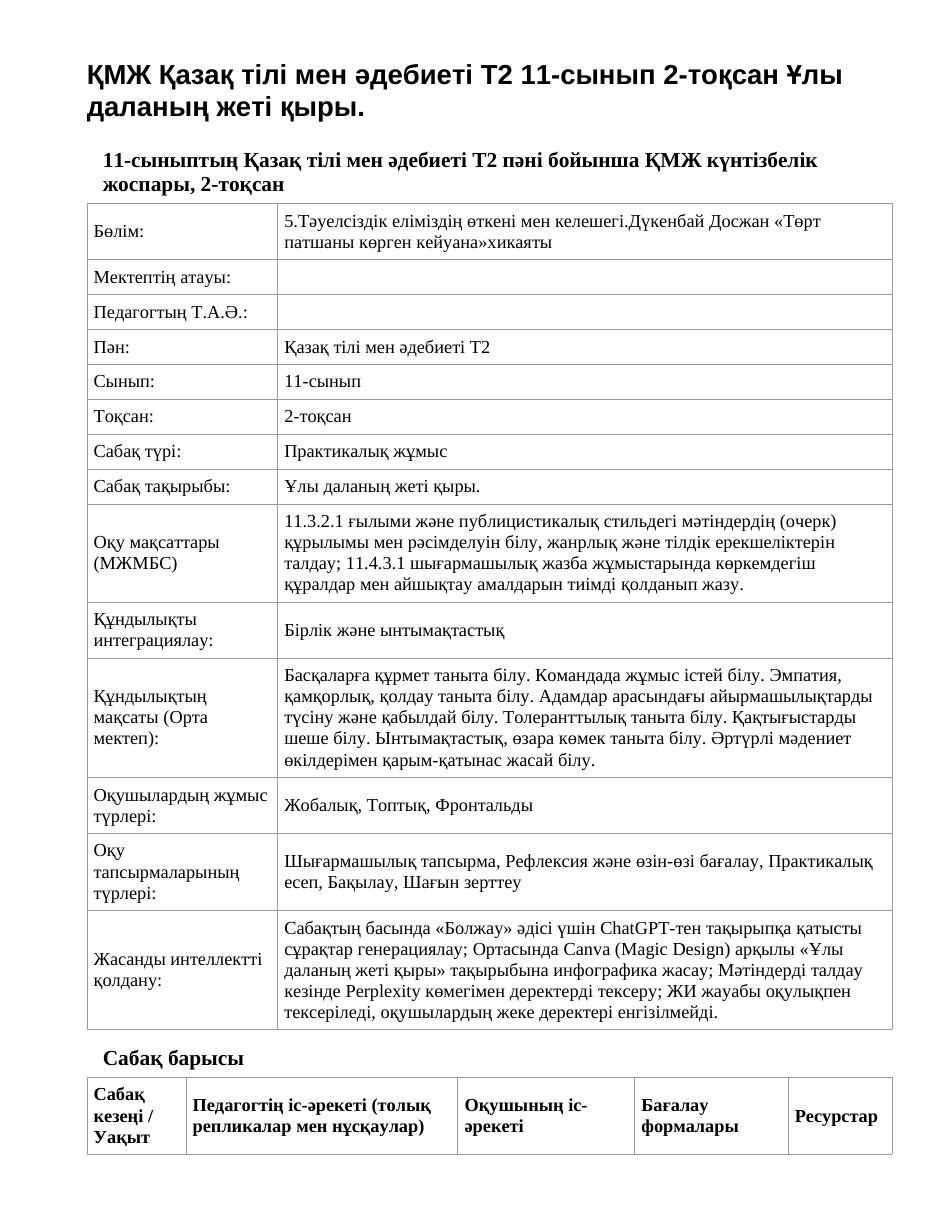 ҚМЖ Қазақ тілі мен әдебиеті Т2 11-сынып 2-тоқсан Ұлы даланың жеті қыры.