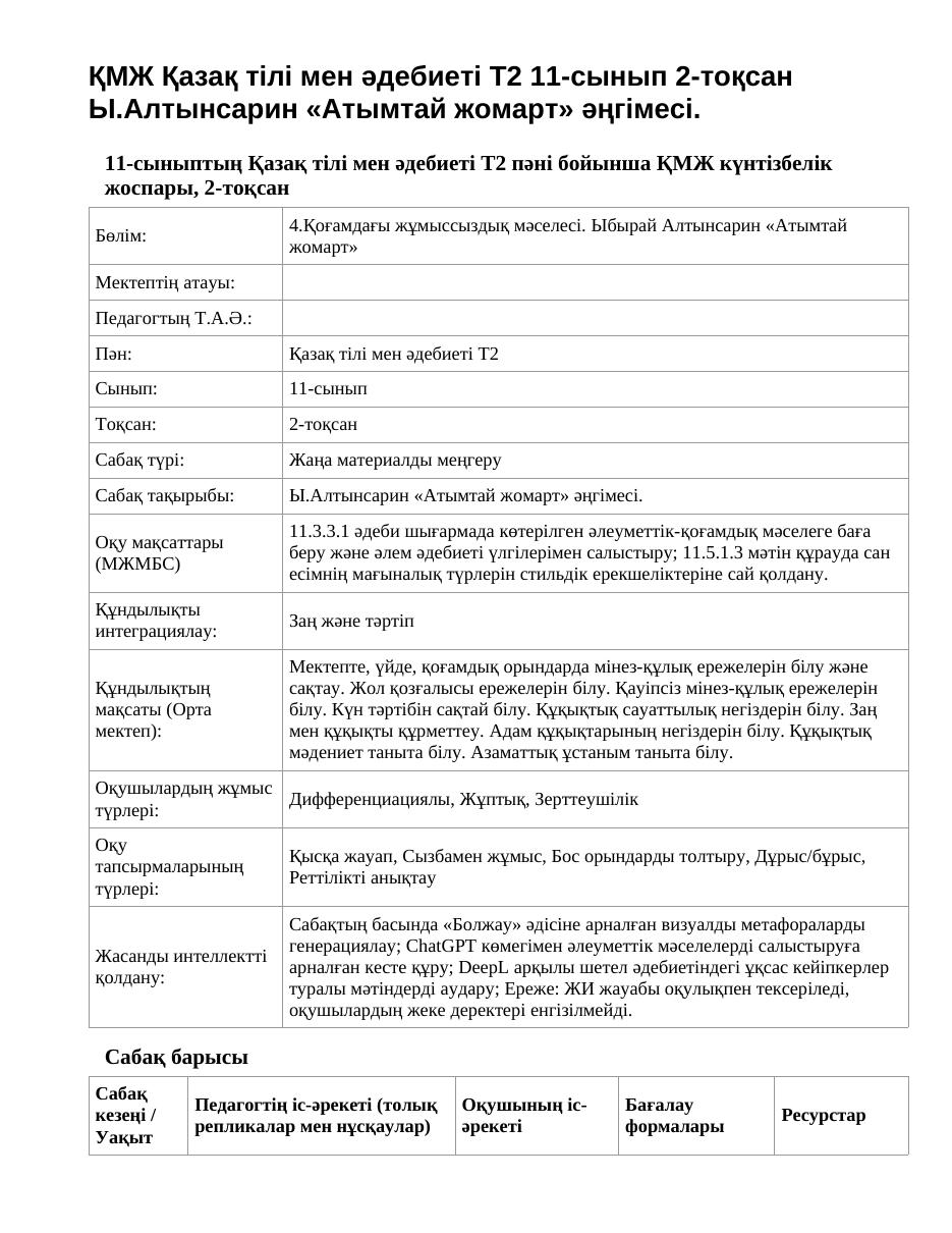 ҚМЖ Қазақ тілі мен әдебиеті Т2 11-сынып 2-тоқсан Ы.Алтынсарин «Атымтай жомарт» әңгімесі.