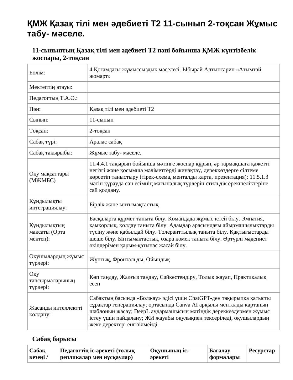 ҚМЖ Қазақ тілі мен әдебиеті Т2 11-сынып 2-тоқсан Жұмыс табу- мәселе.