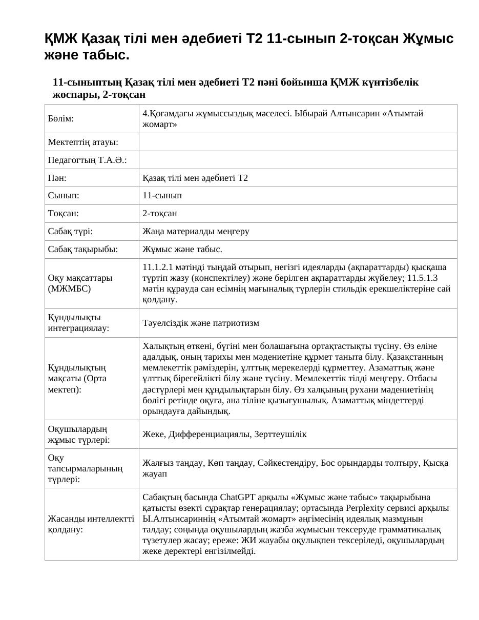ҚМЖ Қазақ тілі мен әдебиеті Т2 11-сынып 2-тоқсан Жұмыс және табыс.