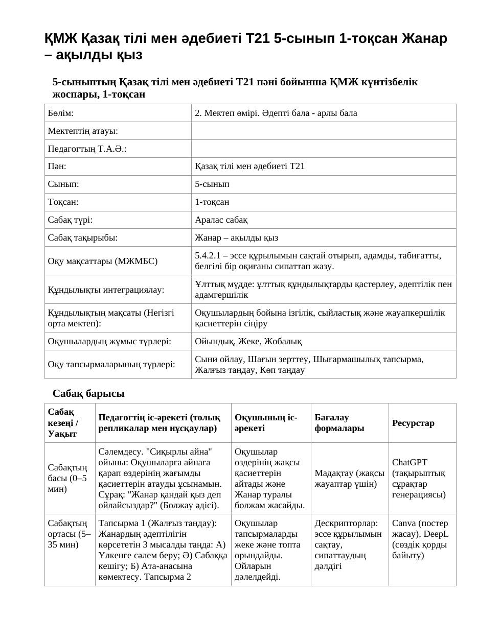 ҚМЖ Қазақ тілі мен әдебиеті Т21 5-сынып 1-тоқсан Жанар – ақылды қыз