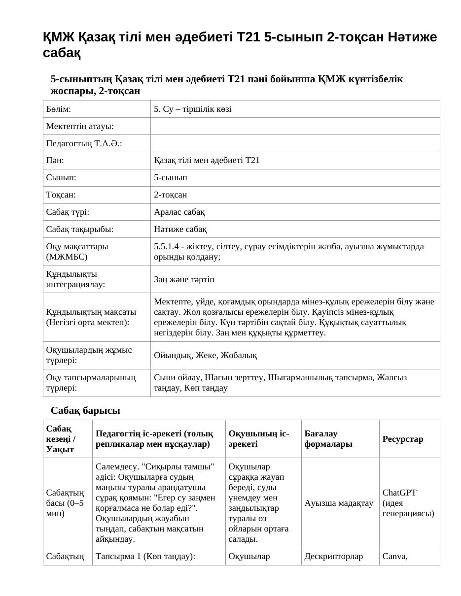 ҚМЖ Қазақ тілі мен әдебиеті Т21 5-сынып 2-тоқсан Нәтиже сабақ