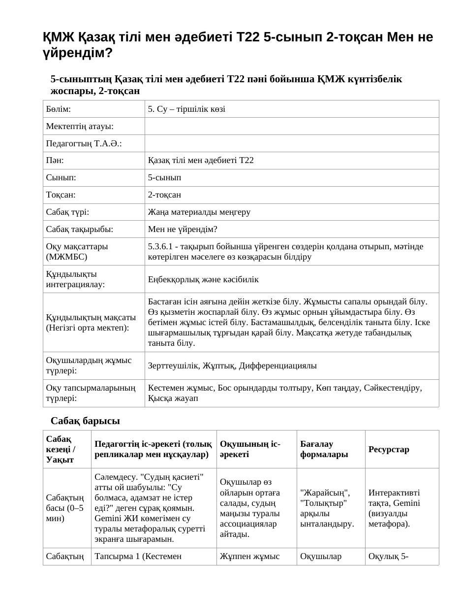 ҚМЖ Қазақ тілі мен әдебиеті Т22 5-сынып 2-тоқсан Мен не үйрендім?