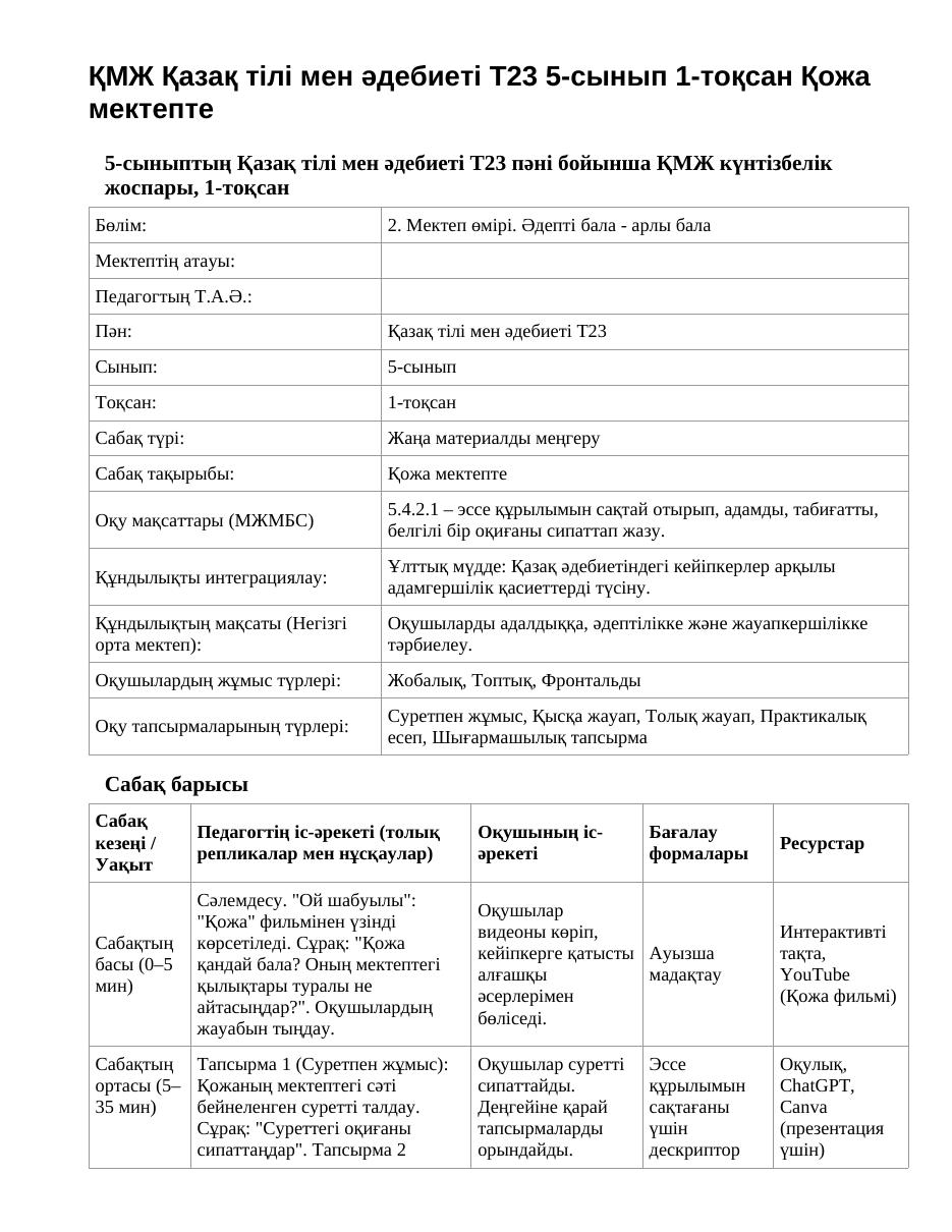 ҚМЖ Қазақ тілі мен әдебиеті Т23 5-сынып 1-тоқсан Қожа мектепте