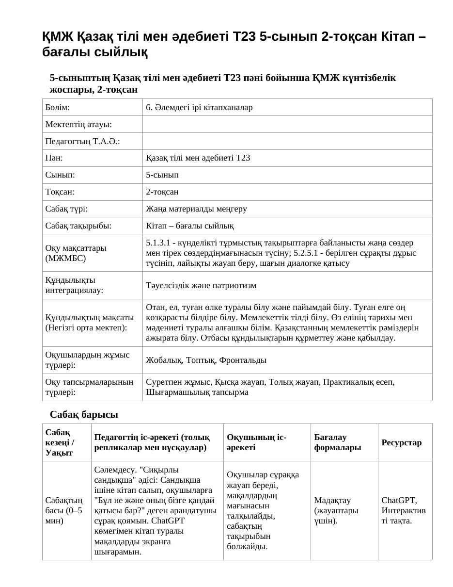 ҚМЖ Қазақ тілі мен әдебиеті Т23 5-сынып 2-тоқсан Кітап – бағалы сыйлық