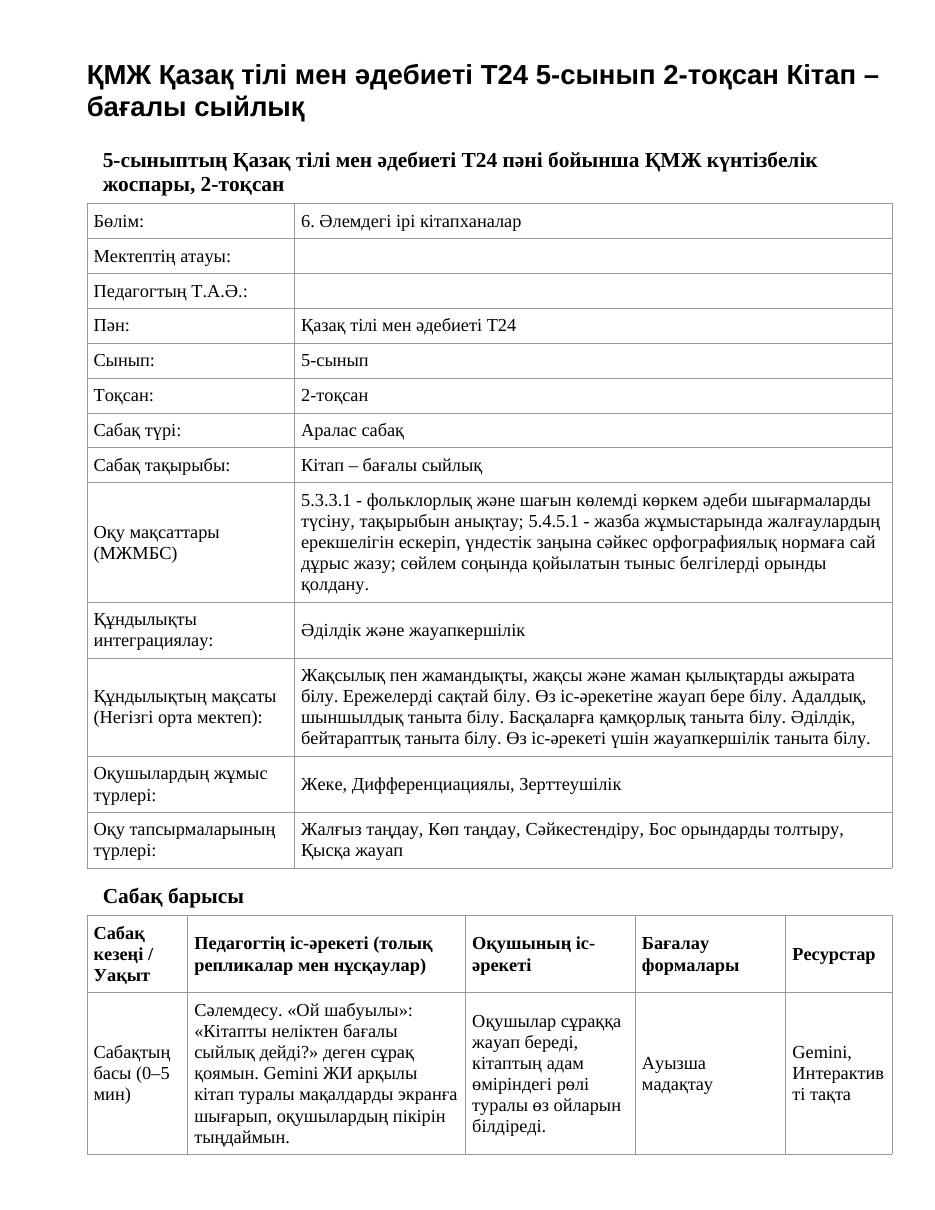 ҚМЖ Қазақ тілі мен әдебиеті Т24 5-сынып 2-тоқсан Кітап – бағалы сыйлық