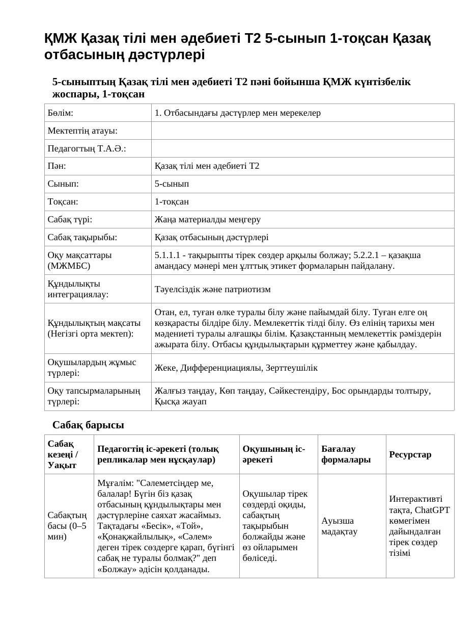 ҚМЖ Қазақ тілі мен әдебиеті Т2 5-сынып 1-тоқсан Қазақ отбасының дәстүрлері