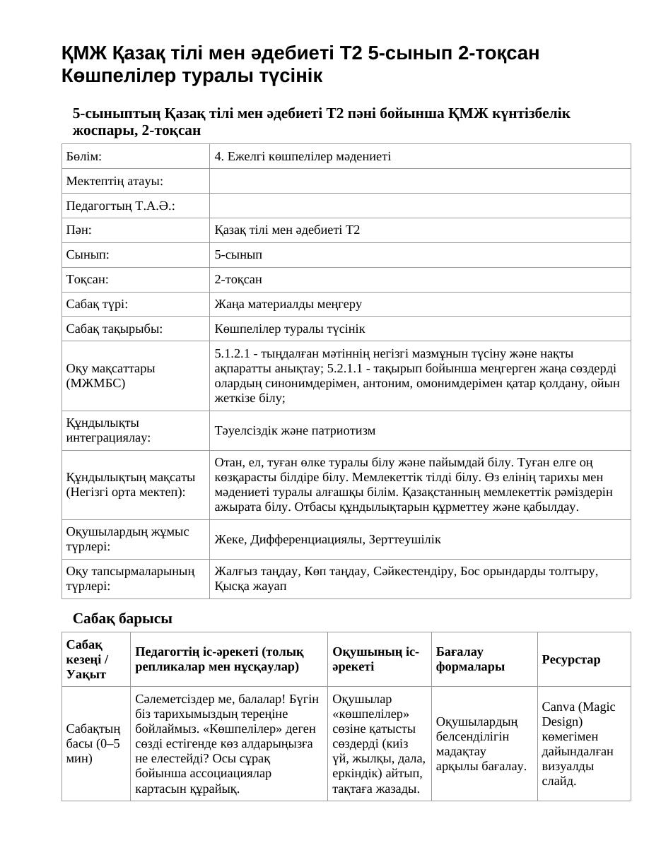 ҚМЖ Қазақ тілі мен әдебиеті Т2 5-сынып 2-тоқсан Көшпелілер туралы түсінік