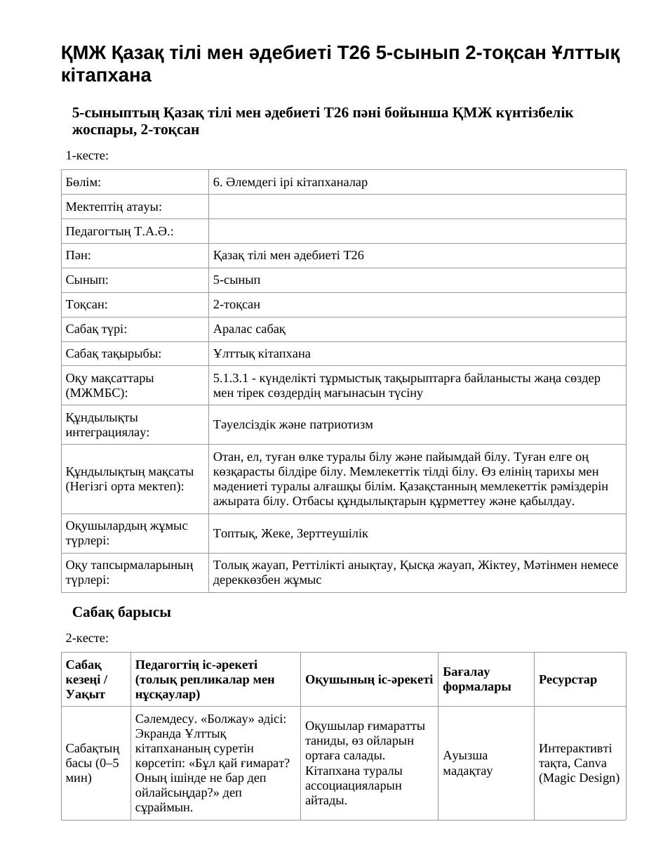 ҚМЖ Қазақ тілі мен әдебиеті Т26 5-сынып 2-тоқсан Ұлттық кітапхана