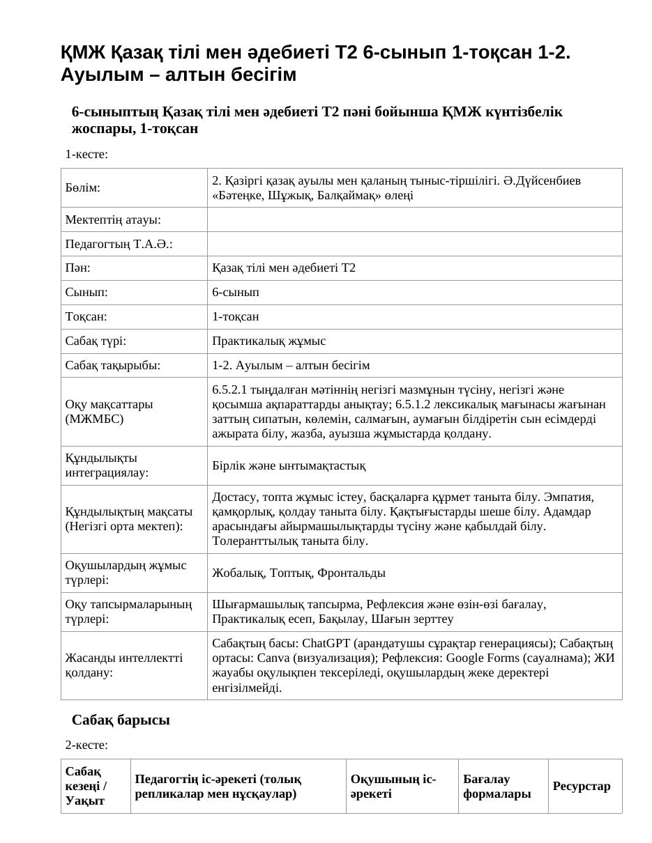ҚМЖ Қазақ тілі мен әдебиеті Т2 6-сынып 1-тоқсан 1-2. Ауылым – алтын бесігім