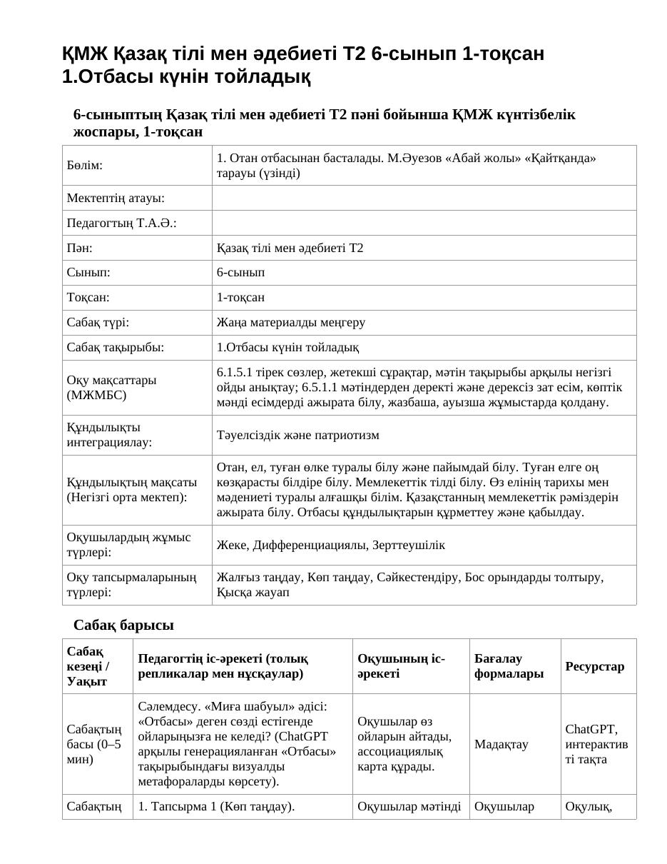 ҚМЖ Қазақ тілі мен әдебиеті Т2 6-сынып 1-тоқсан 1.Отбасы күнін тойладық