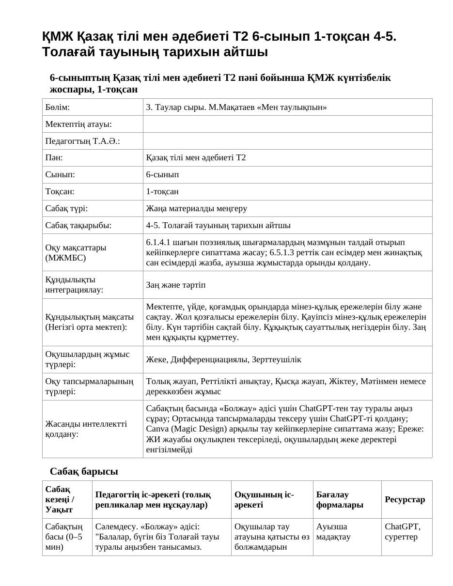 ҚМЖ Қазақ тілі мен әдебиеті Т2 6-сынып 1-тоқсан 4-5. Толағай тауының тарихын айтшы