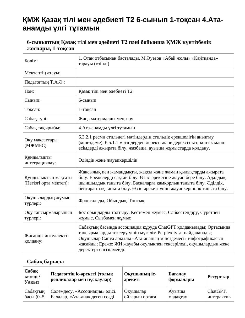 ҚМЖ Қазақ тілі мен әдебиеті Т2 6-сынып 1-тоқсан 4.Ата-анамды үлгі тұтамын