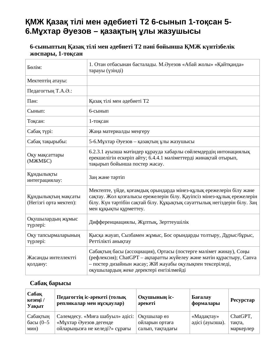 ҚМЖ Қазақ тілі мен әдебиеті Т2 6-сынып 1-тоқсан 5-6.Мұхтар Әуезов – қазақтың ұлы жазушысы