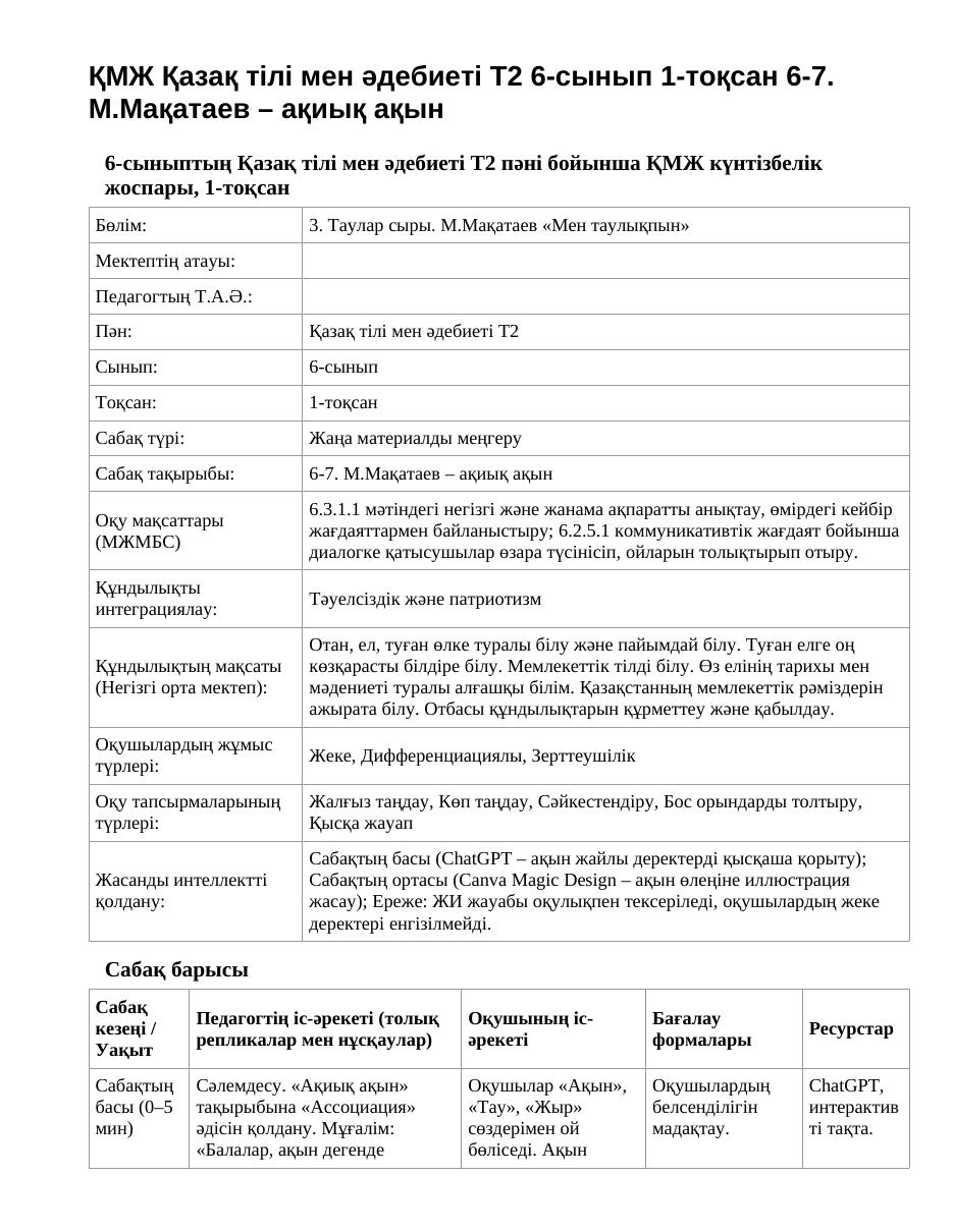 ҚМЖ Қазақ тілі мен әдебиеті Т2 6-сынып 1-тоқсан 6-7. М.Мақатаев – ақиық ақын