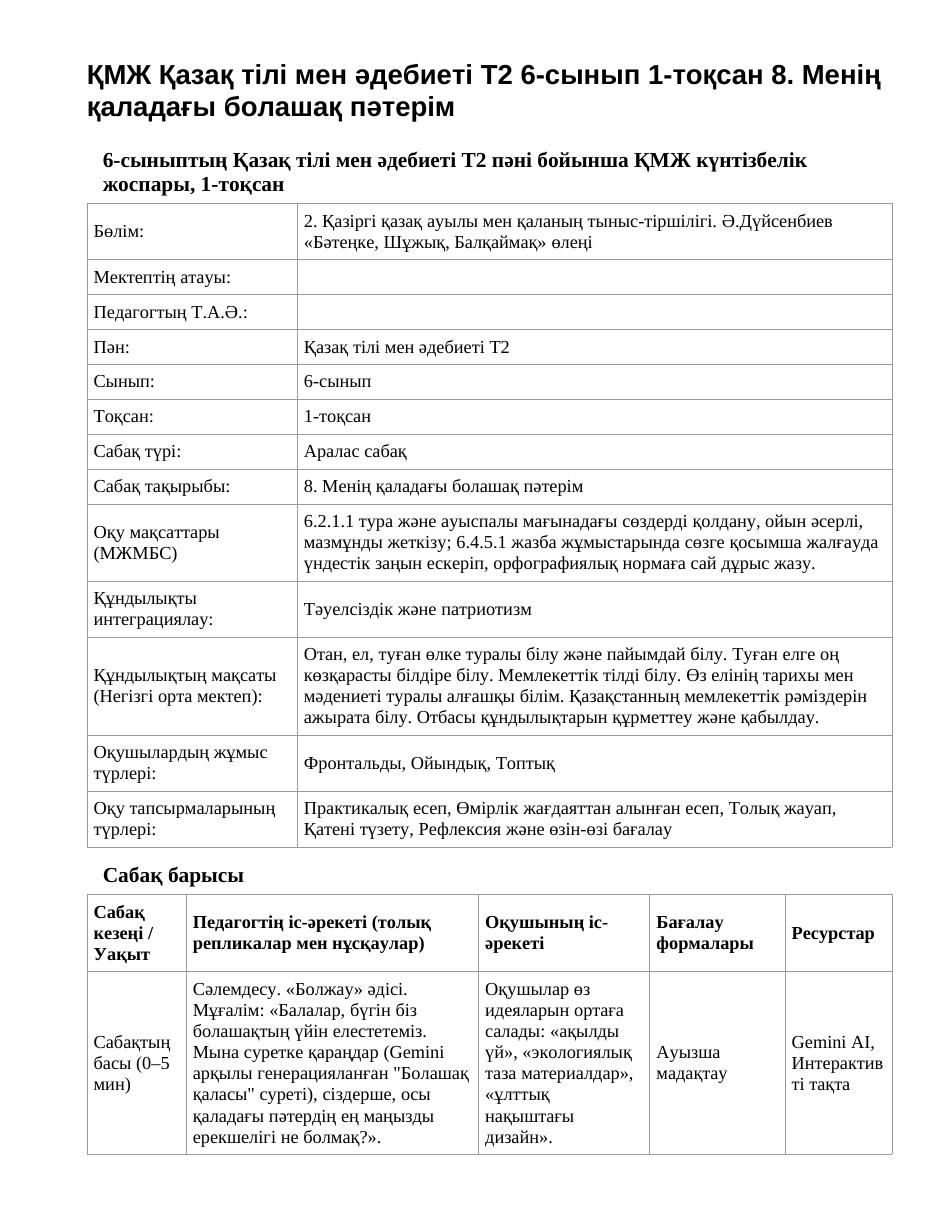 ҚМЖ Қазақ тілі мен әдебиеті Т2 6-сынып 1-тоқсан 8. Менің қаладағы болашақ пәтерім