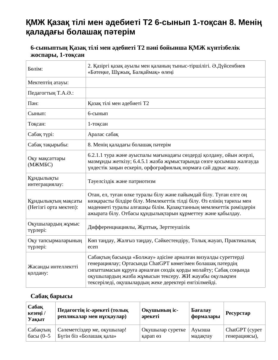 ҚМЖ Қазақ тілі мен әдебиеті Т2 6-сынып 1-тоқсан 8. Менің қаладағы болашақ пәтерім