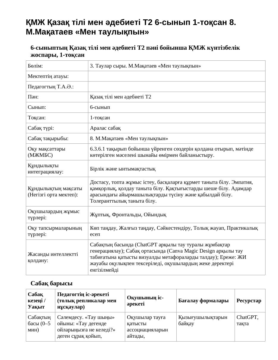 ҚМЖ Қазақ тілі мен әдебиеті Т2 6-сынып 1-тоқсан 8. М.Мақатаев «Мен таулықпын»