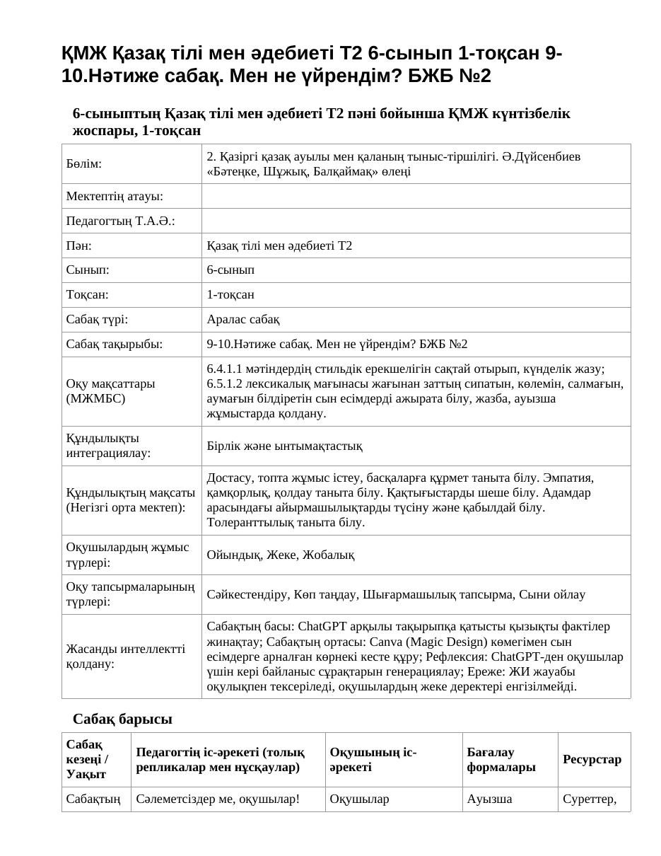 ҚМЖ Қазақ тілі мен әдебиеті Т2 6-сынып 1-тоқсан 9-10.Нәтиже сабақ. Мен не үйрендім? БЖБ №2