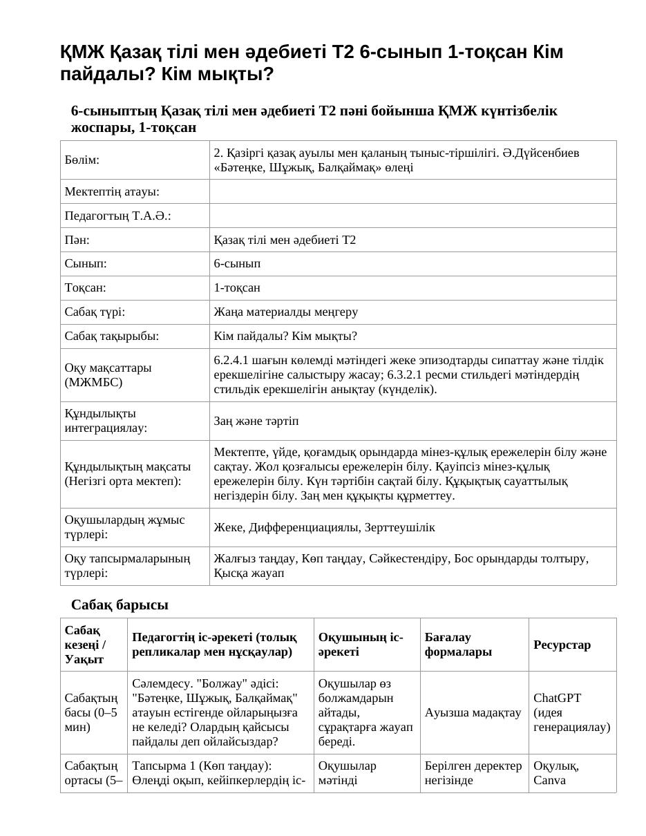 ҚМЖ Қазақ тілі мен әдебиеті Т2 6-сынып 1-тоқсан Кім пайдалы? Кім мықты?