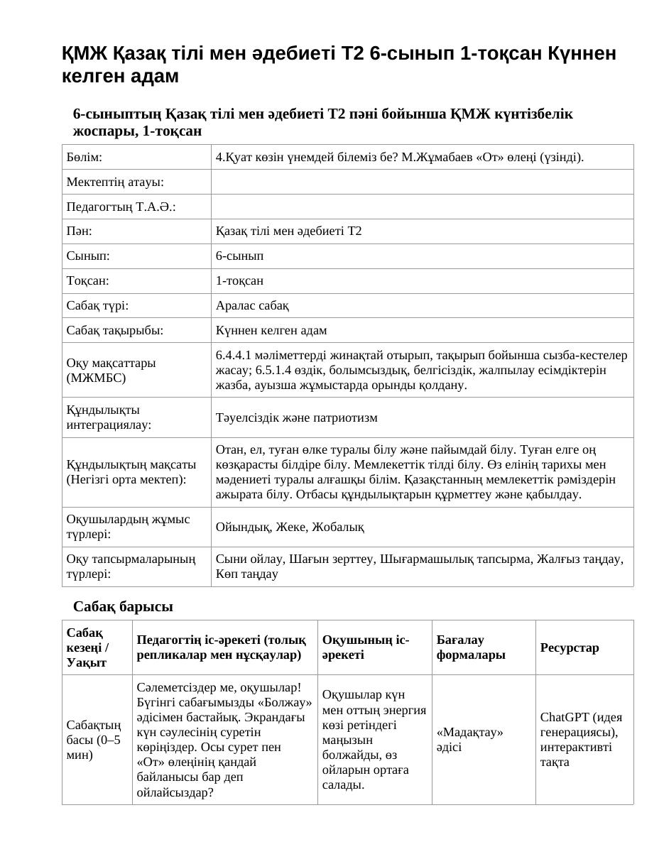 ҚМЖ Қазақ тілі мен әдебиеті Т2 6-сынып 1-тоқсан Күннен келген адам
