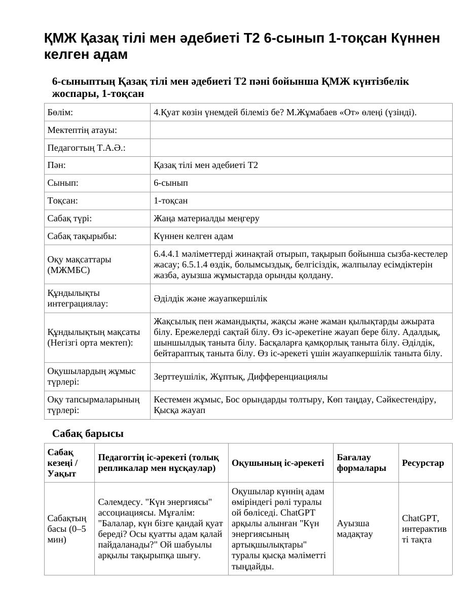 ҚМЖ Қазақ тілі мен әдебиеті Т2 6-сынып 1-тоқсан Күннен келген адам
