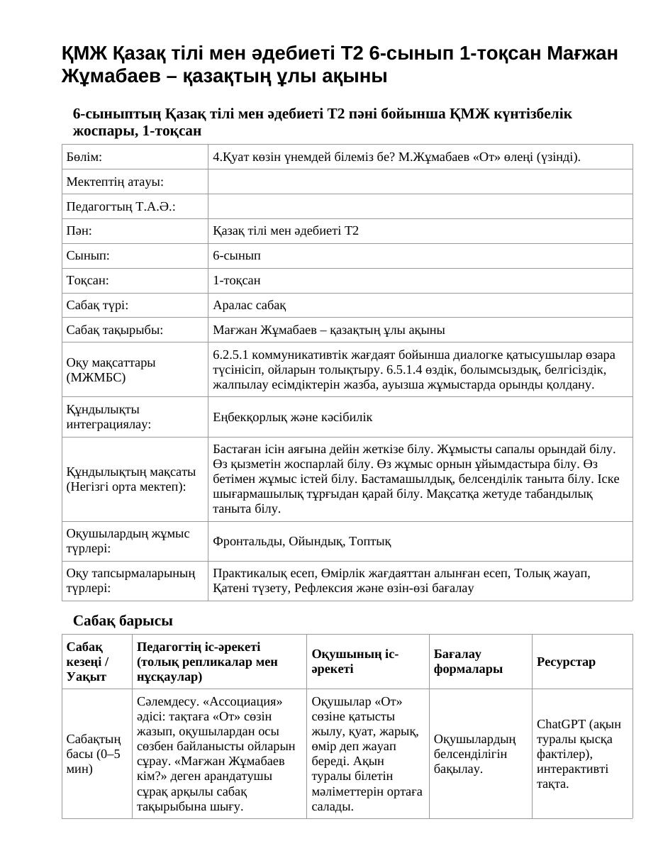 ҚМЖ Қазақ тілі мен әдебиеті Т2 6-сынып 1-тоқсан Мағжан Жұмабаев – қазақтың ұлы ақыны