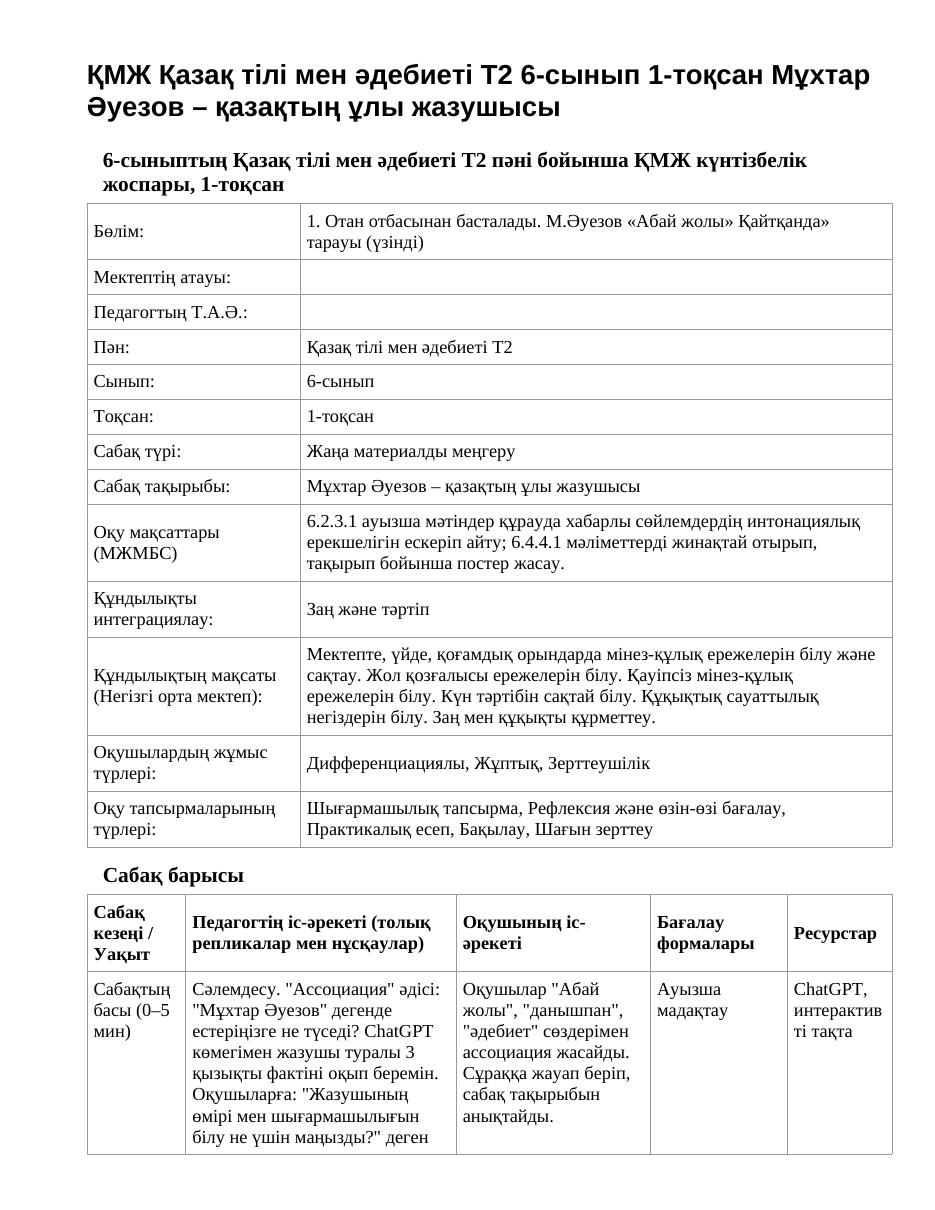 ҚМЖ Қазақ тілі мен әдебиеті Т2 6-сынып 1-тоқсан Мұхтар Әуезов – қазақтың ұлы жазушысы