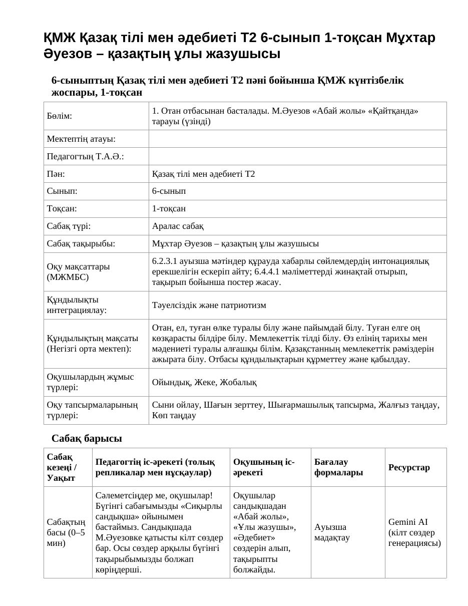 ҚМЖ Қазақ тілі мен әдебиеті Т2 6-сынып 1-тоқсан Мұхтар Әуезов – қазақтың ұлы жазушысы