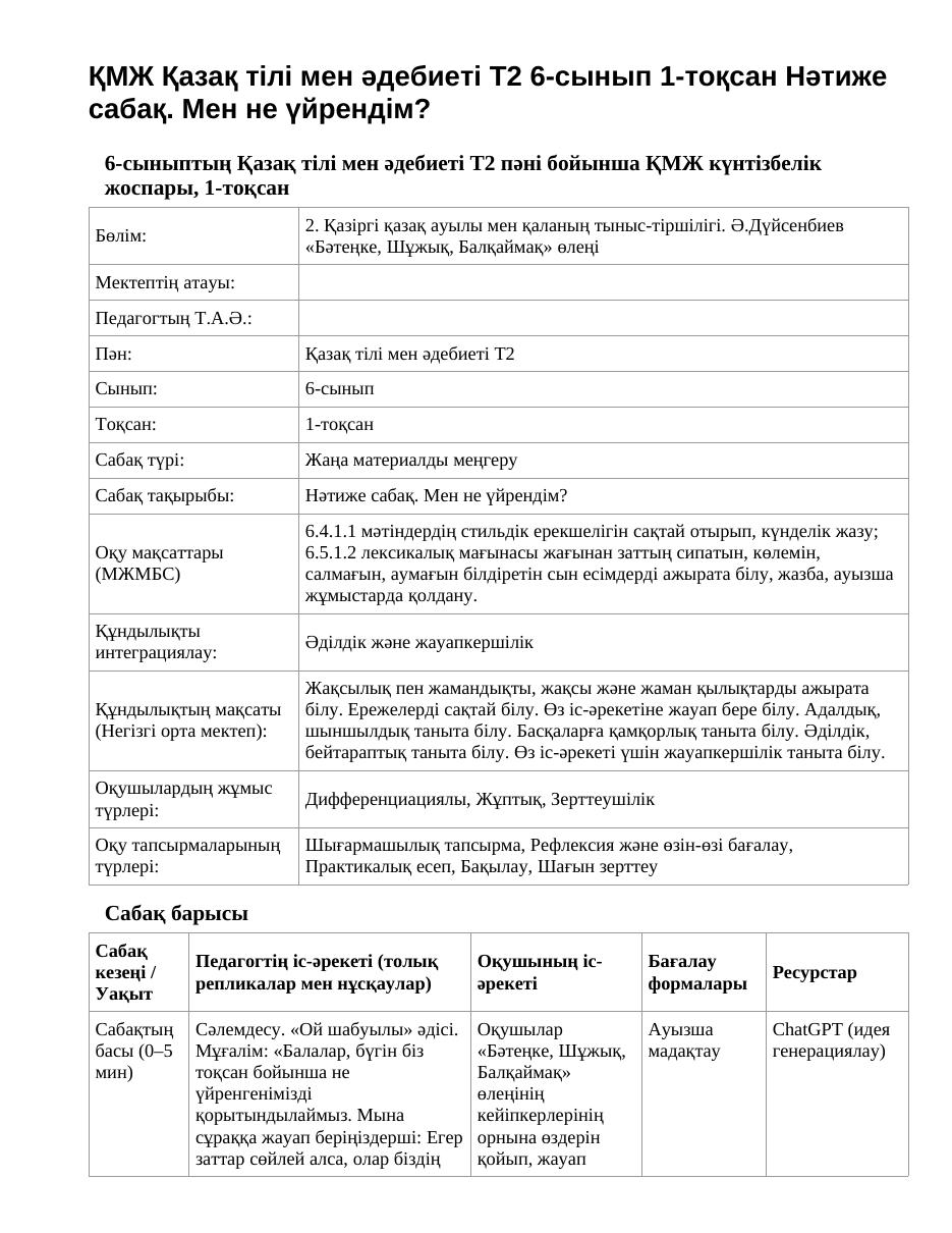 ҚМЖ Қазақ тілі мен әдебиеті Т2 6-сынып 1-тоқсан Нәтиже сабақ. Мен не үйрендім?