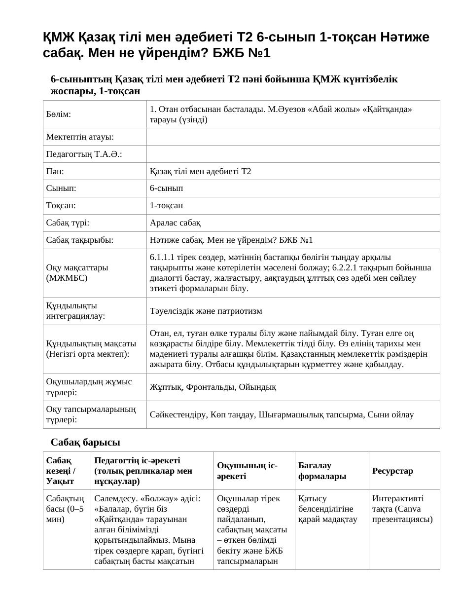 ҚМЖ Қазақ тілі мен әдебиеті Т2 6-сынып 1-тоқсан Нәтиже сабақ. Мен не үйрендім? БЖБ №1