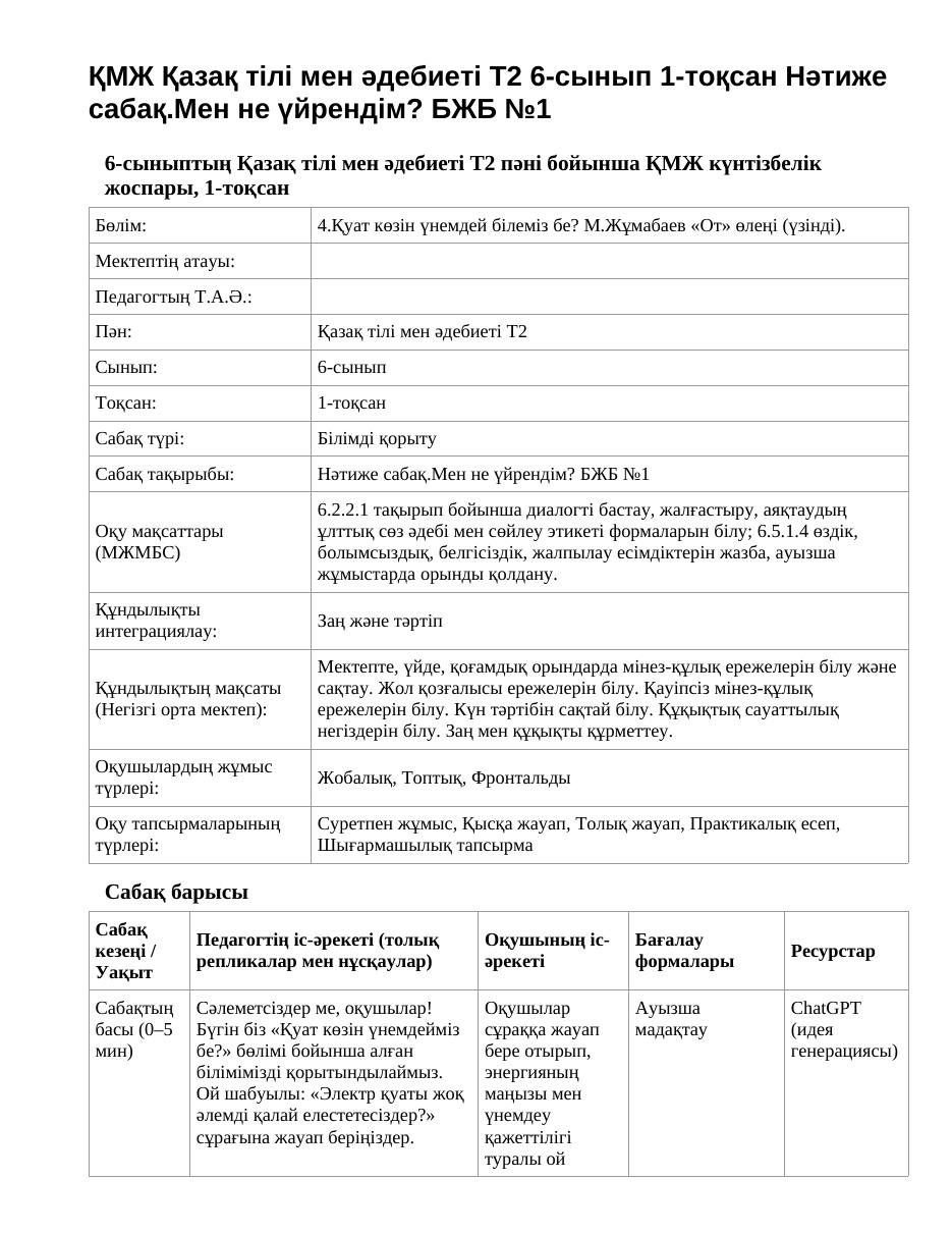 ҚМЖ Қазақ тілі мен әдебиеті Т2 6-сынып 1-тоқсан Нәтиже сабақ.Мен не үйрендім? БЖБ №1
