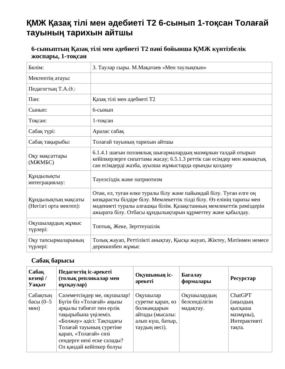 ҚМЖ Қазақ тілі мен әдебиеті Т2 6-сынып 1-тоқсан Толағай тауының тарихын айтшы