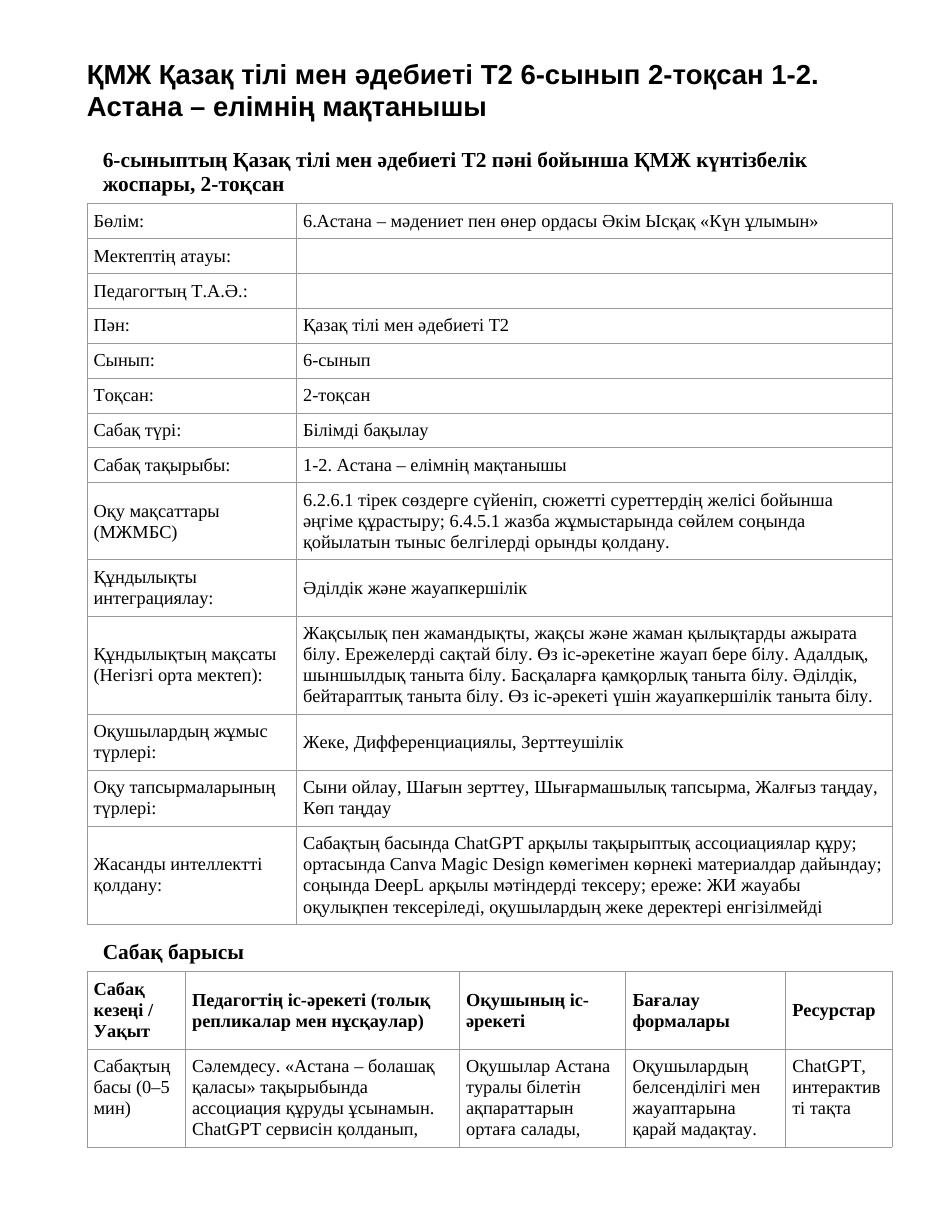 ҚМЖ Қазақ тілі мен әдебиеті Т2 6-сынып 2-тоқсан 1-2. Астана – елімнің мақтанышы