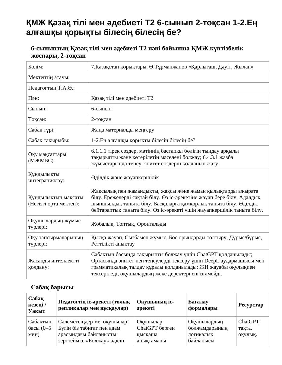 ҚМЖ Қазақ тілі мен әдебиеті Т2 6-сынып 2-тоқсан 1-2.Ең алғашқы қорықты білесің білесің бе?