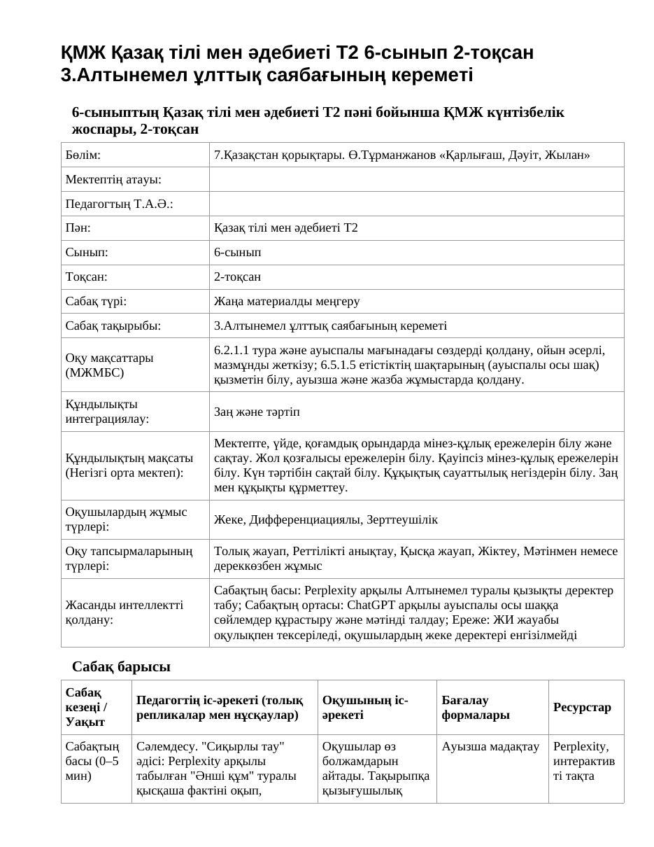 ҚМЖ Қазақ тілі мен әдебиеті Т2 6-сынып 2-тоқсан 3.Алтынемел ұлттық саябағының кереметі