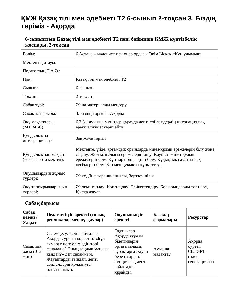 ҚМЖ Қазақ тілі мен әдебиеті Т2 6-сынып 2-тоқсан 3. Біздің төріміз - Ақорда