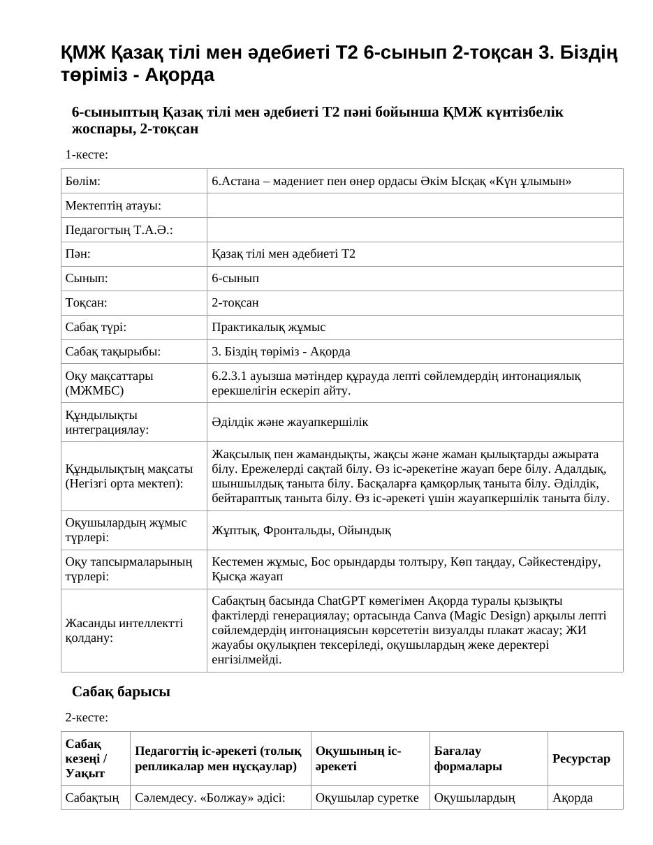 ҚМЖ Қазақ тілі мен әдебиеті Т2 6-сынып 2-тоқсан 3. Біздің төріміз - Ақорда