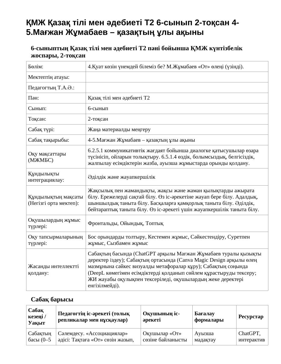 ҚМЖ Қазақ тілі мен әдебиеті Т2 6-сынып 2-тоқсан 4-5.Мағжан Жұмабаев – қазақтың ұлы ақыны
