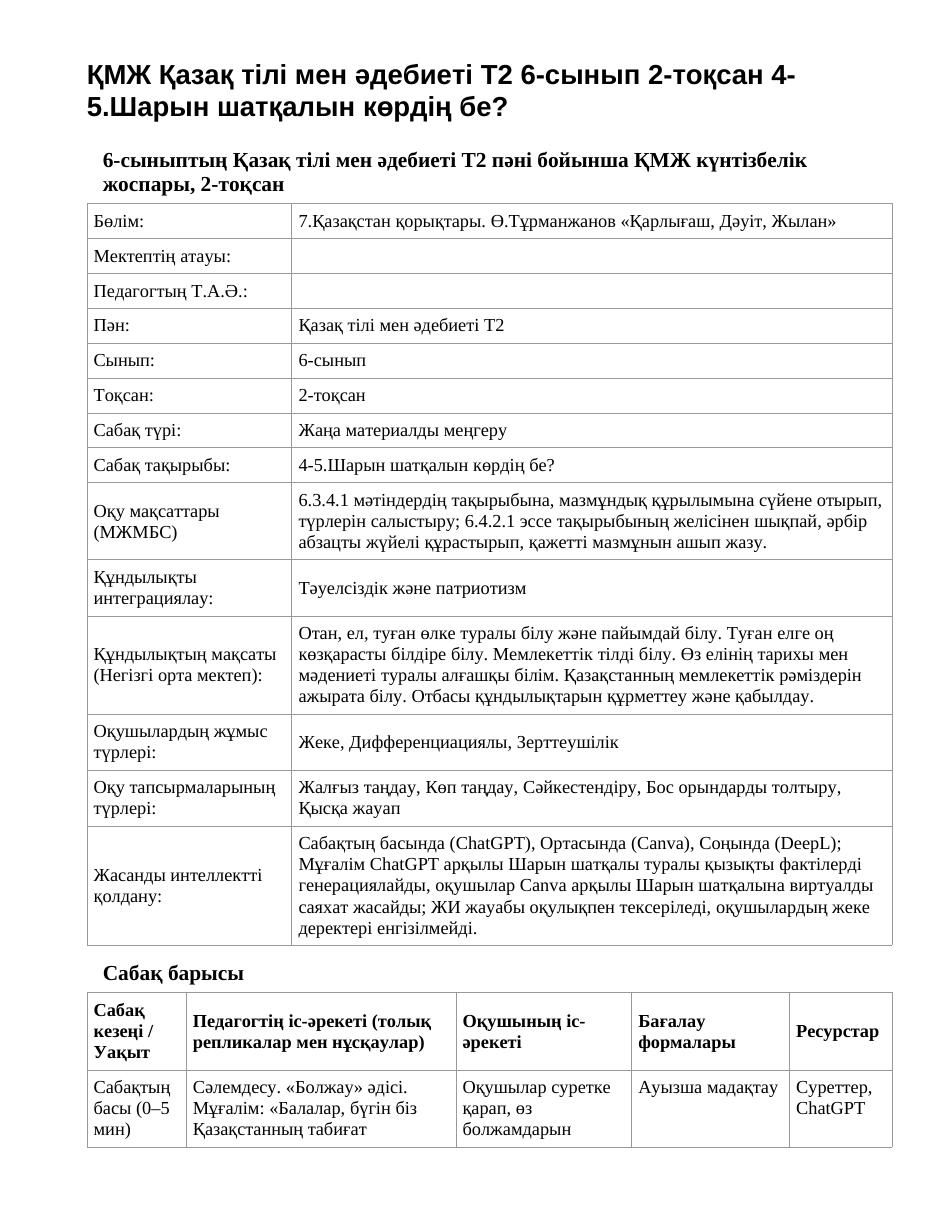 ҚМЖ Қазақ тілі мен әдебиеті Т2 6-сынып 2-тоқсан 4-5.Шарын шатқалын көрдің бе?