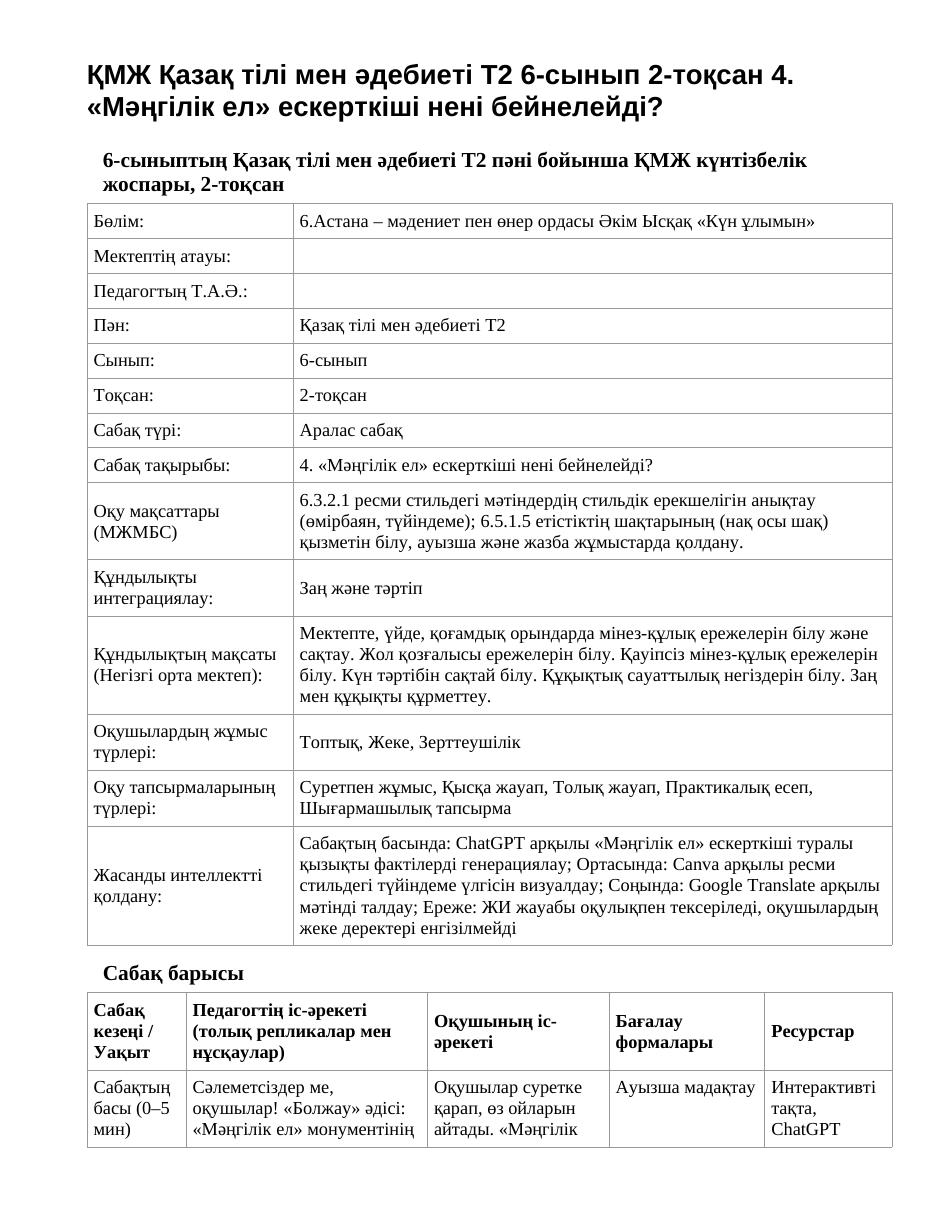 ҚМЖ Қазақ тілі мен әдебиеті Т2 6-сынып 2-тоқсан 4. «Мәңгілік ел» ескерткіші нені бейнелейді?