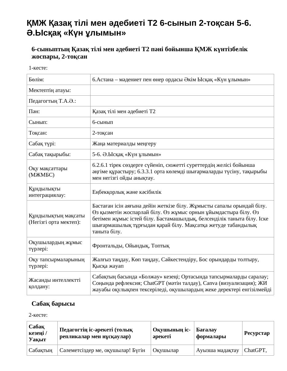 ҚМЖ Қазақ тілі мен әдебиеті Т2 6-сынып 2-тоқсан 5-6. Ә.Ысқақ «Күн ұлымын»